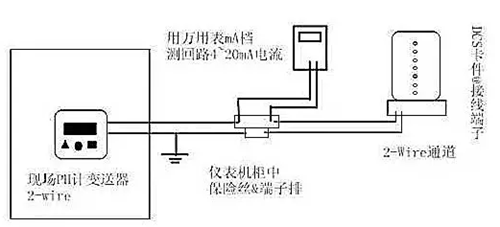 二线制仪器仪表线路故障分析与排除